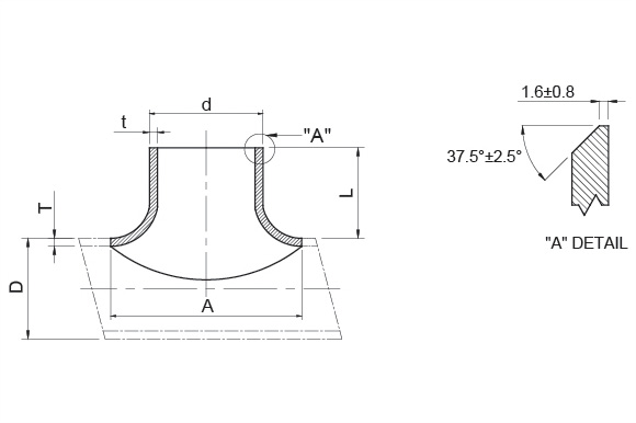 Saddle reference drawing